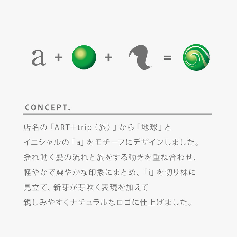 美容室アートリップ様のロゴのコンセプト